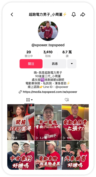 極速媒體 TopSpeed Media